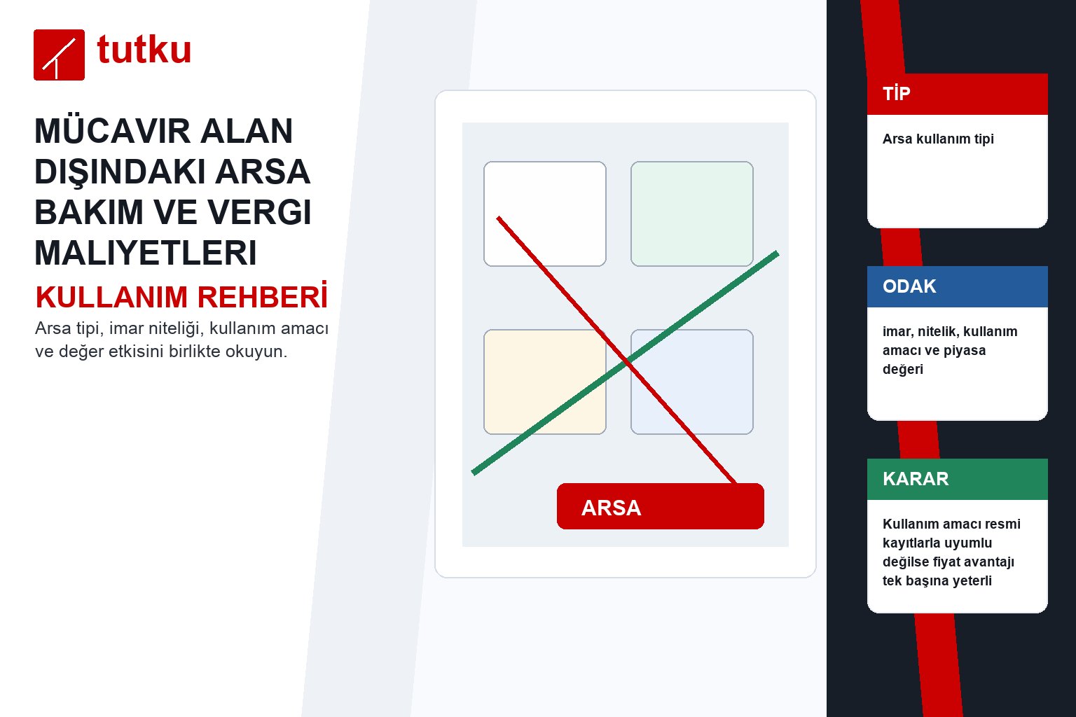 Mücavir alan dışındaki arsa bakım ve vergi maliyetleri nelerdir?