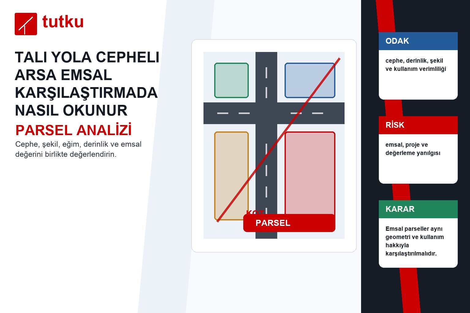 Tali yola cepheli arsa emsal karşılaştırmada nasıl okunur?