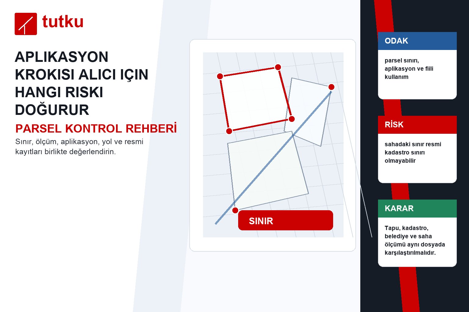 Aplikasyon krokisi alıcı için hangi riski doğurur?