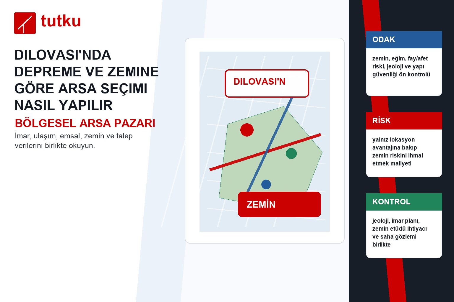 Dilovası’nda depreme ve zemine göre arsa seçimi nasıl yapılır?
