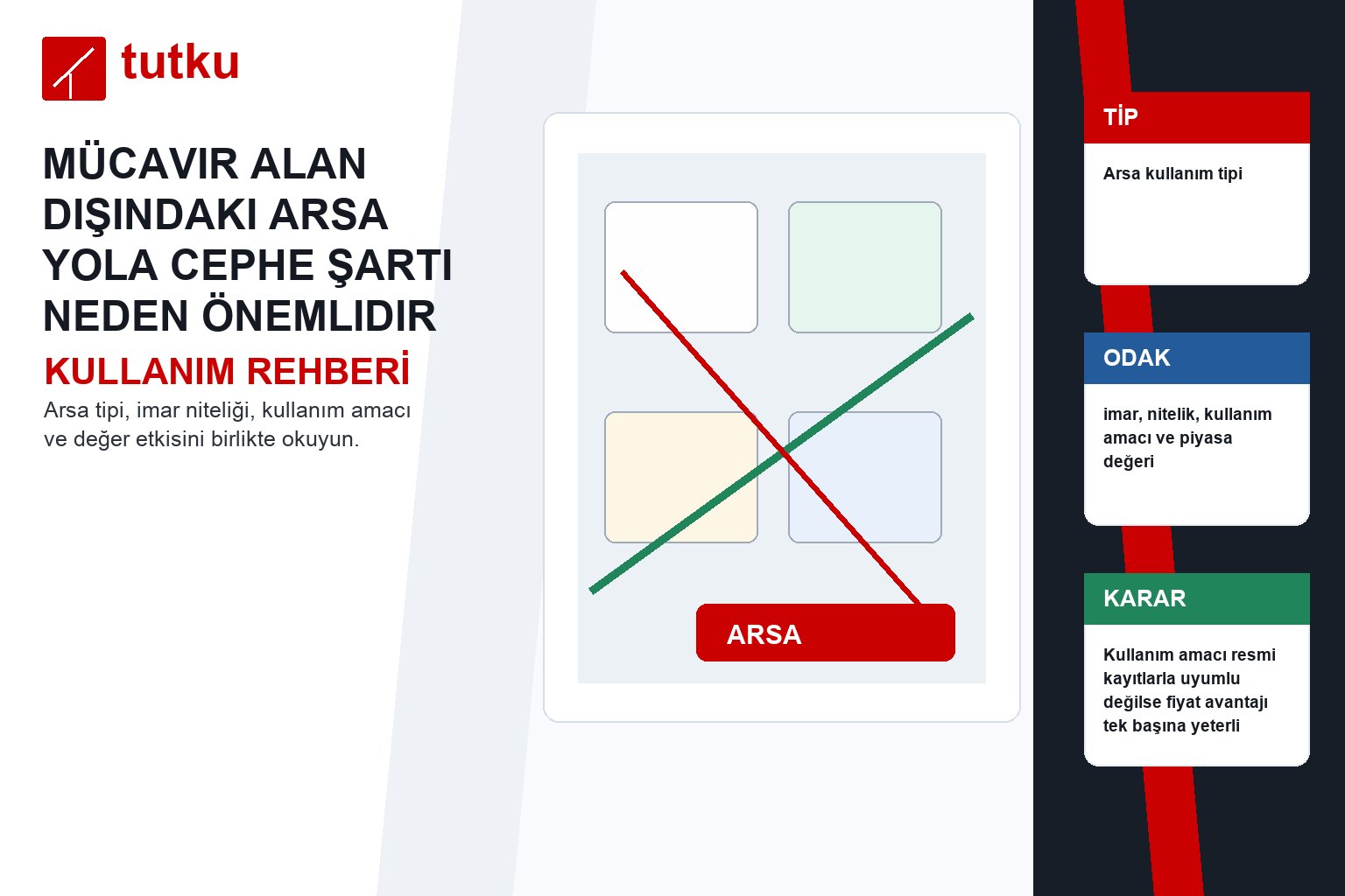 Mücavir alan dışındaki arsa yola cephe şartı neden önemlidir?