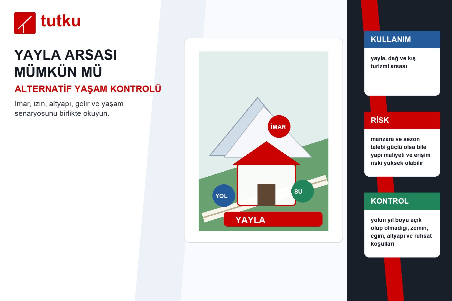 Yayla arsası mümkün mü?