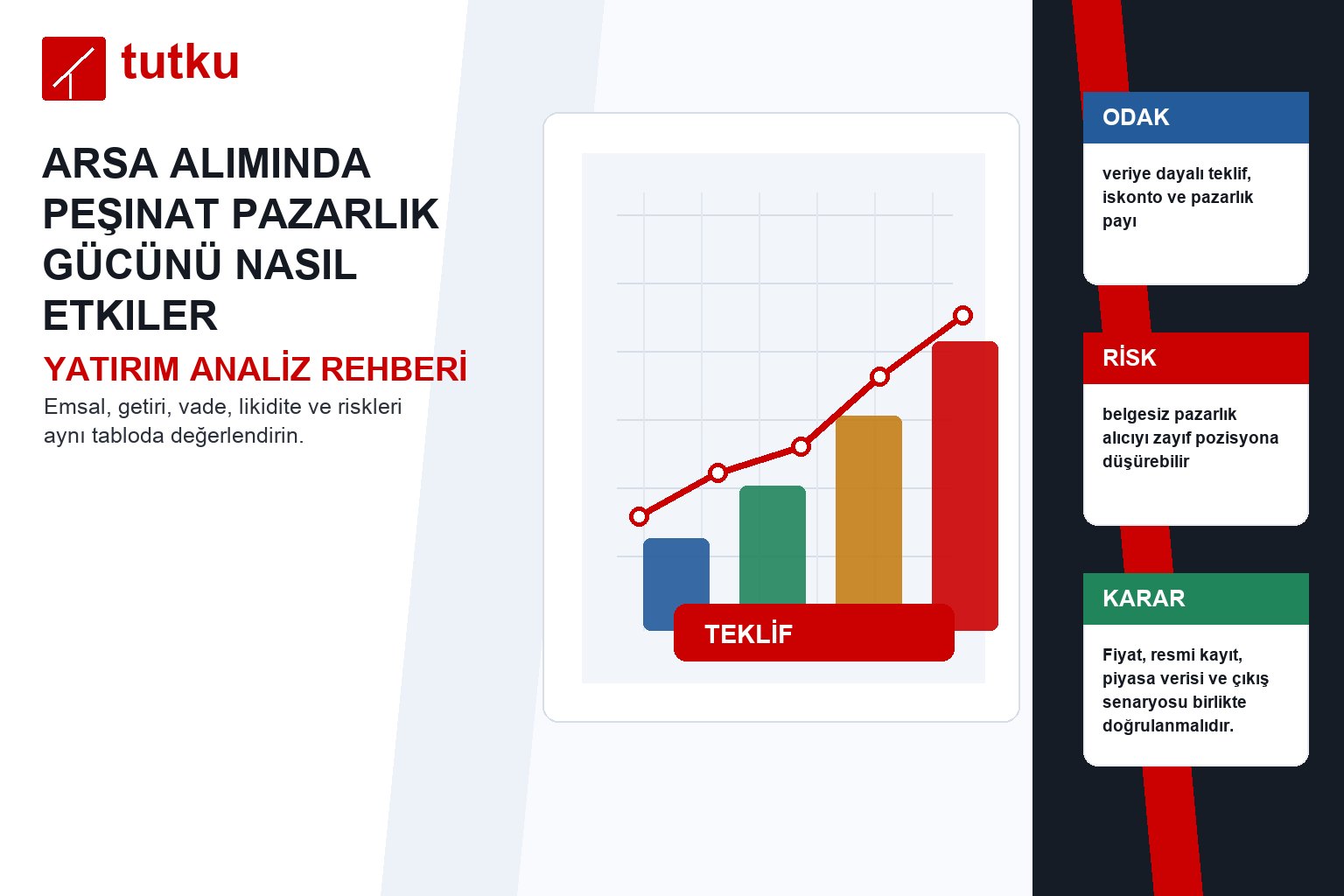 Arsa alımında peşinat pazarlık gücünü nasıl etkiler?