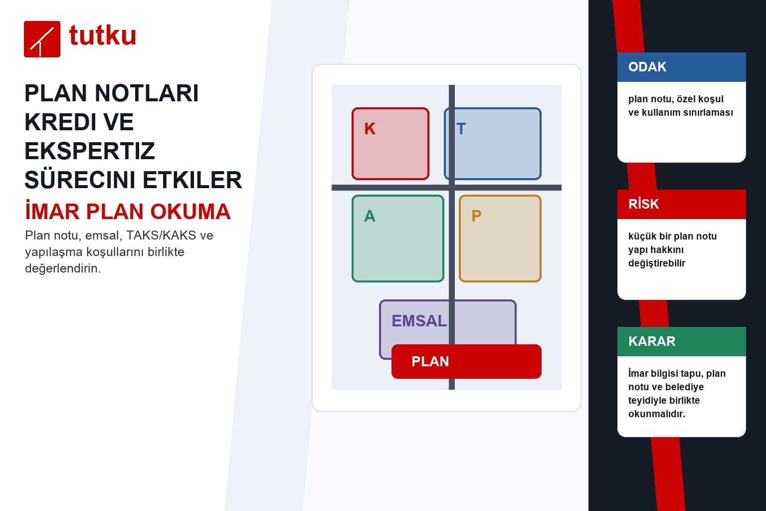 Plan notları kredi ve ekspertiz sürecini etkiler mi?