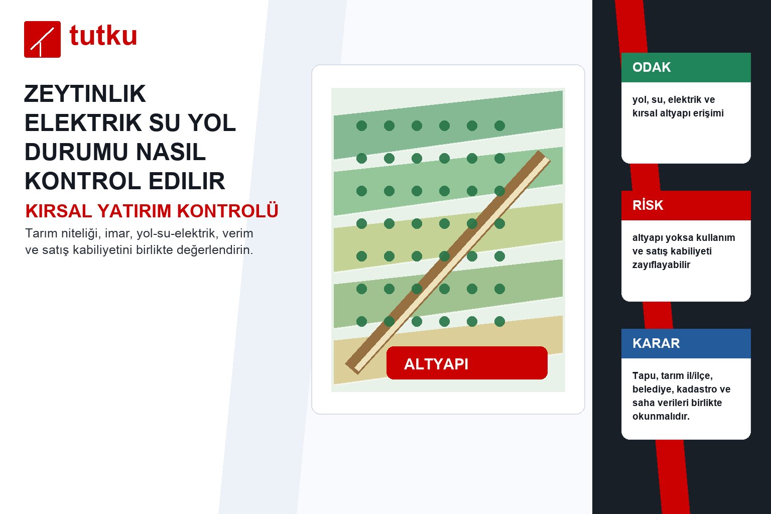 Zeytinlik elektrik su yol durumu nasıl kontrol edilir?