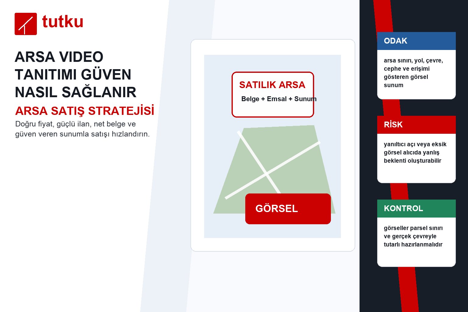 Arsa video tanıtımı güven nasıl sağlanır?