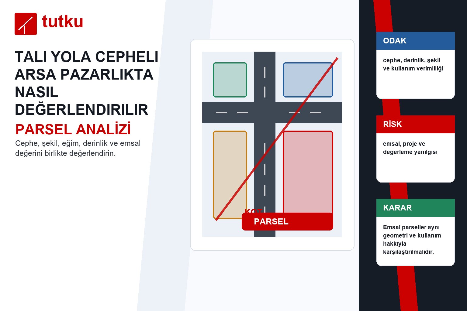 Tali yola cepheli arsa pazarlıkta nasıl değerlendirilir?