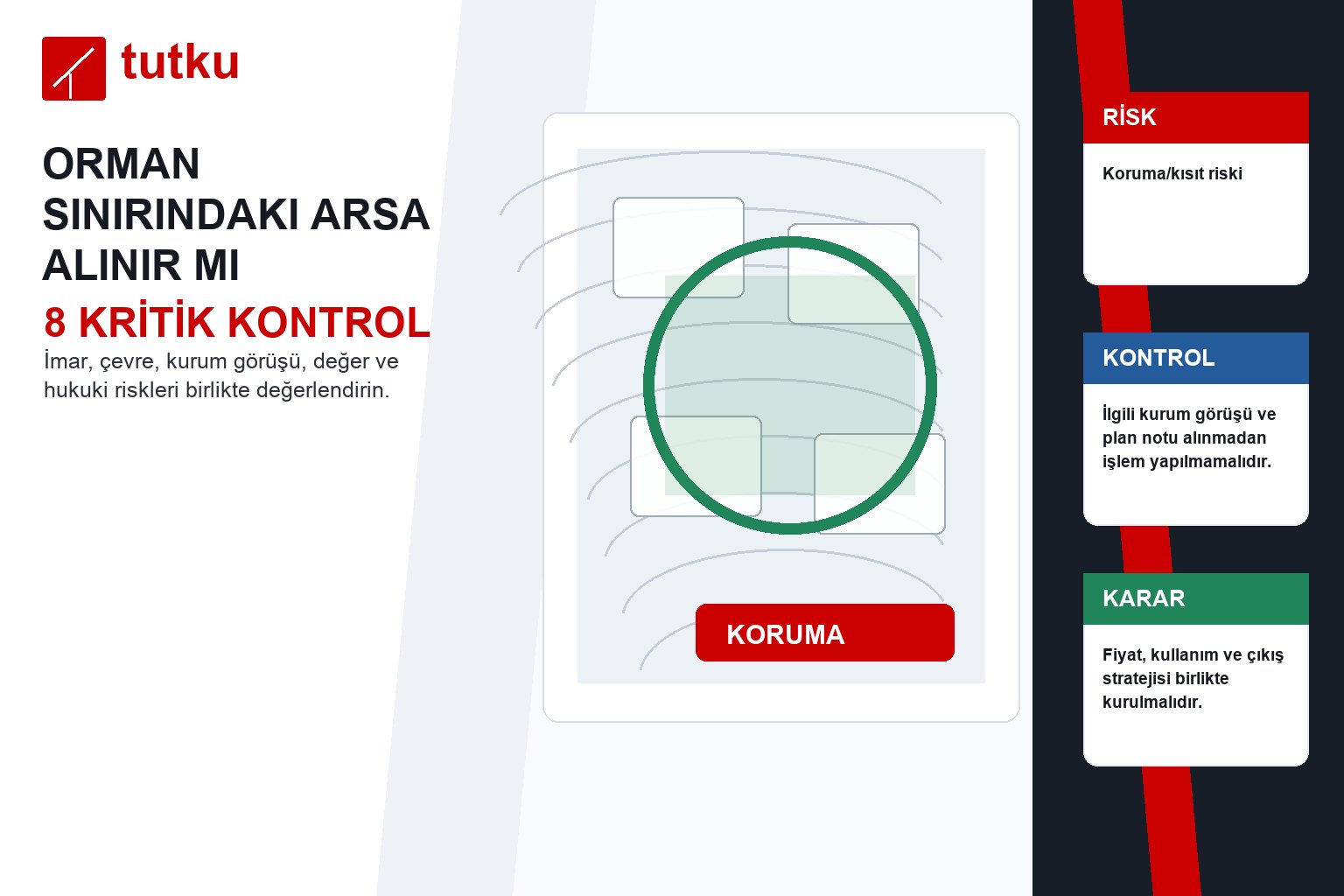Orman sınırındaki arsa alınır mı?