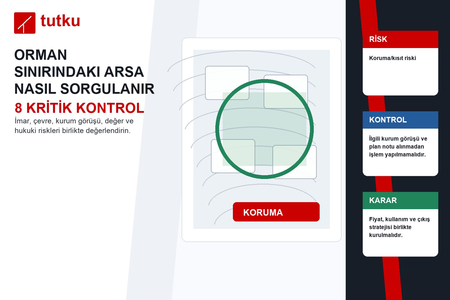 Orman sınırındaki arsa nasıl sorgulanır?