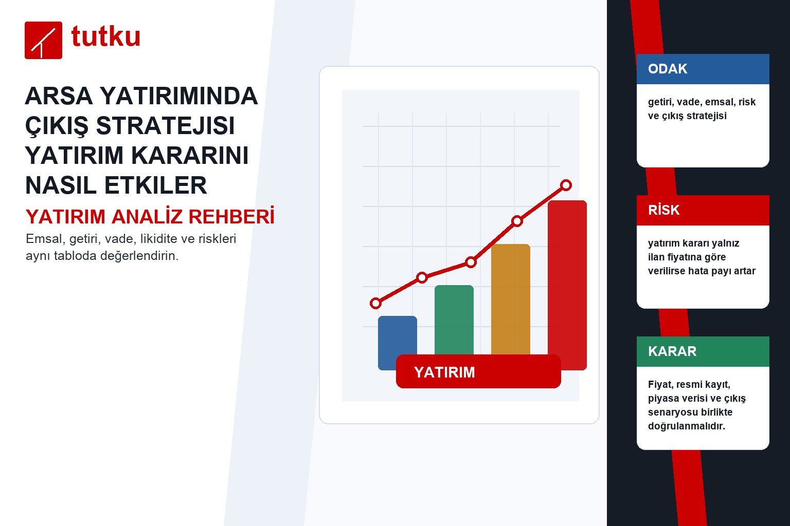Arsa yatırımında çıkış stratejisi yatırım kararını nasıl etkiler?