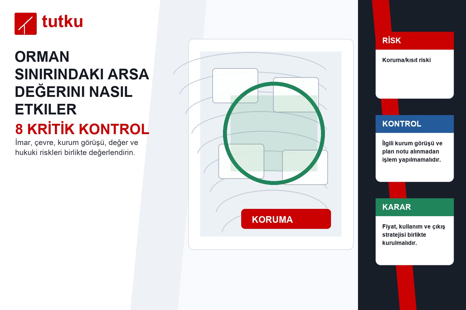 Orman sınırındaki arsa değerini nasıl etkiler?