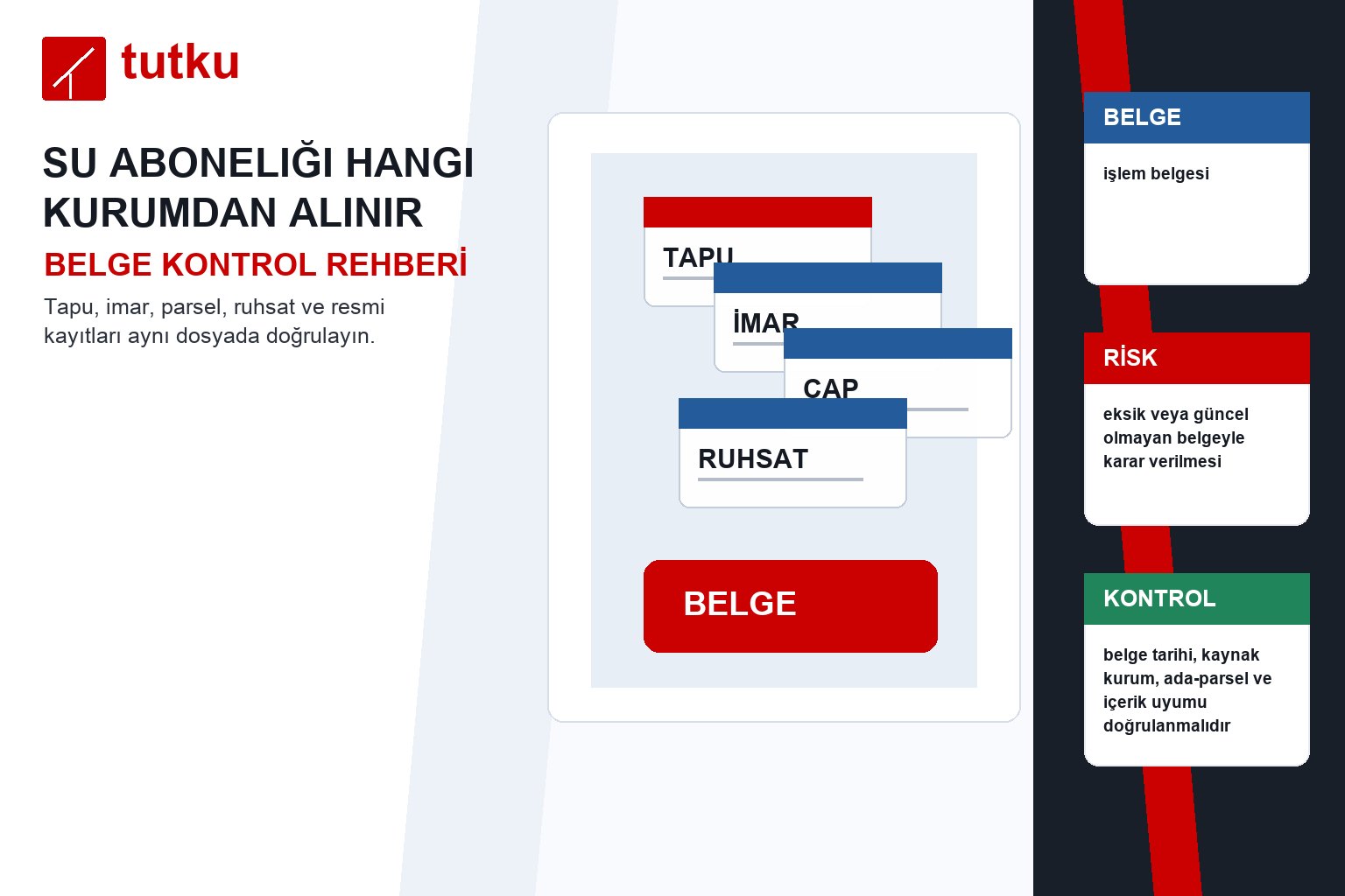 Su aboneliği hangi kurumdan alınır?
