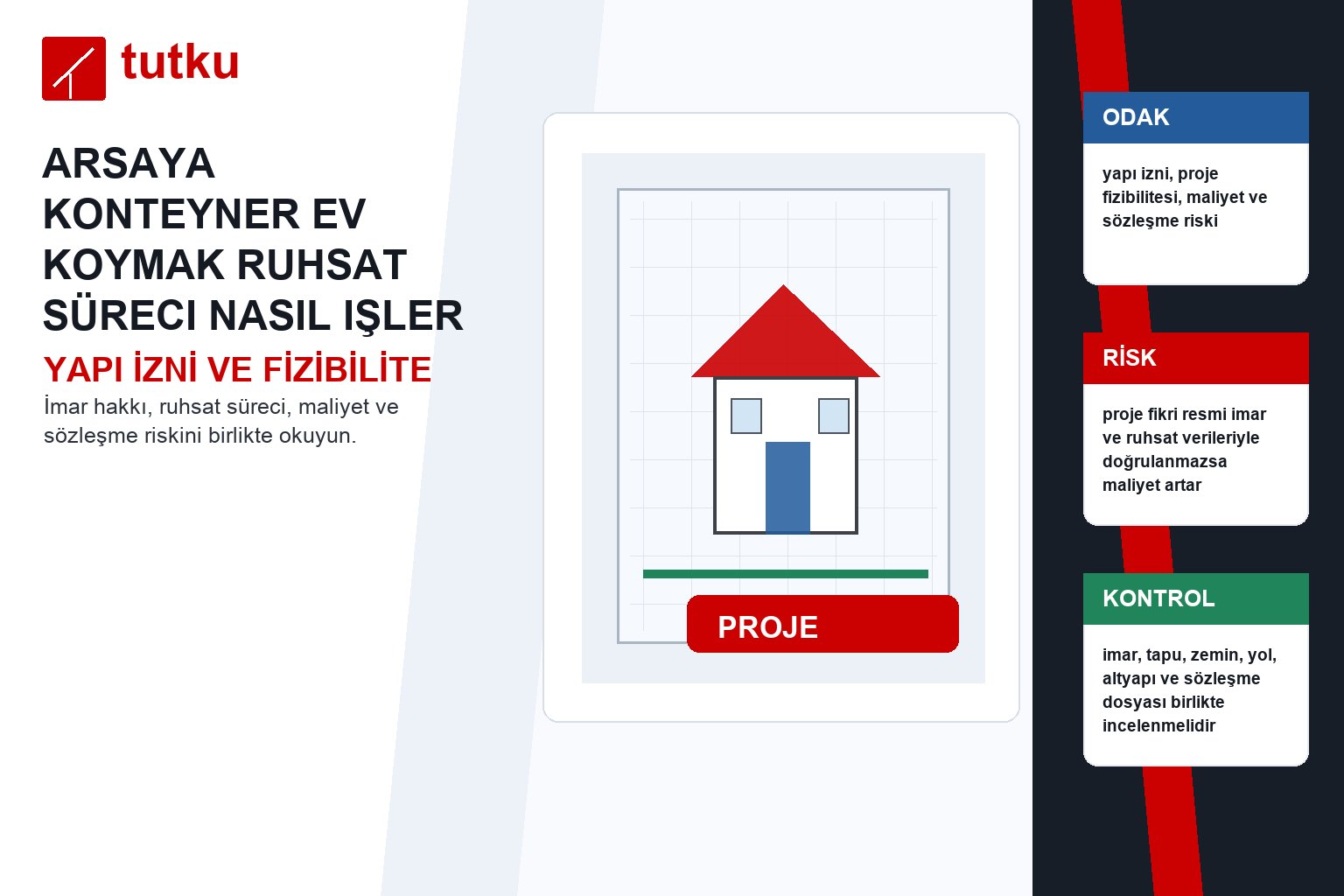 Arsaya konteyner ev koymak ruhsat süreci nasıl işler?