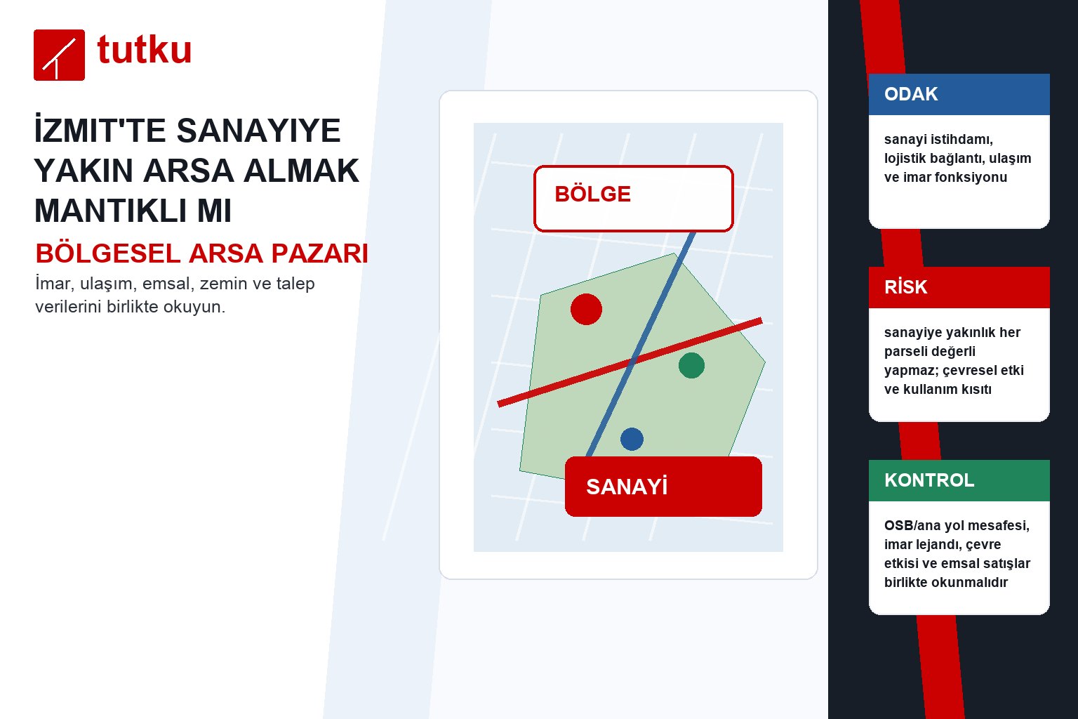 İzmit’te sanayiye yakın arsa almak mantıklı mı?