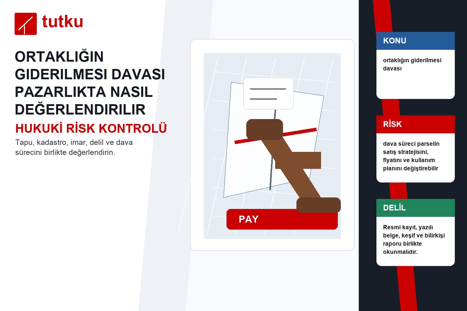 Ortaklığın giderilmesi davası pazarlıkta nasıl değerlendirilir?