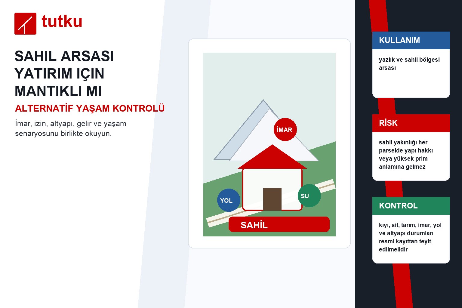 Sahil arsası yatırım için mantıklı mı?