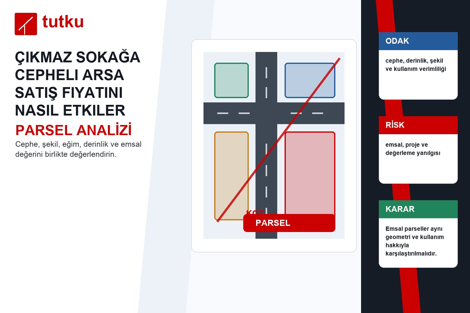 Çıkmaz sokağa cepheli arsa satış fiyatını nasıl etkiler?