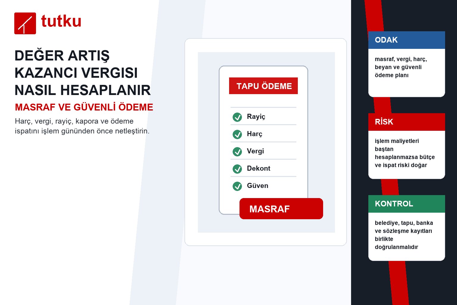 Değer artış kazancı vergisi nasıl hesaplanır?