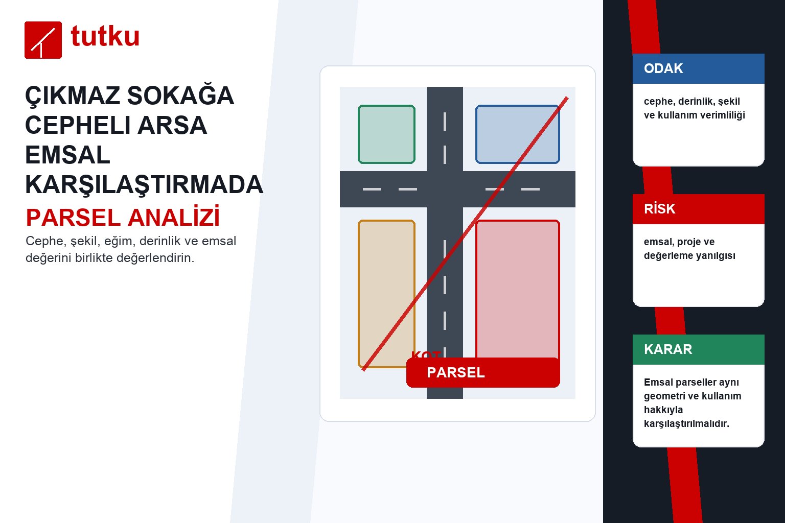 Çıkmaz sokağa cepheli arsa emsal karşılaştırmada nasıl okunur?
