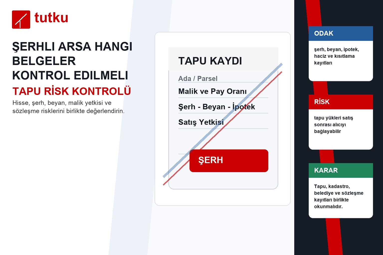 Şerhli arsa hangi belgeler kontrol edilmeli?