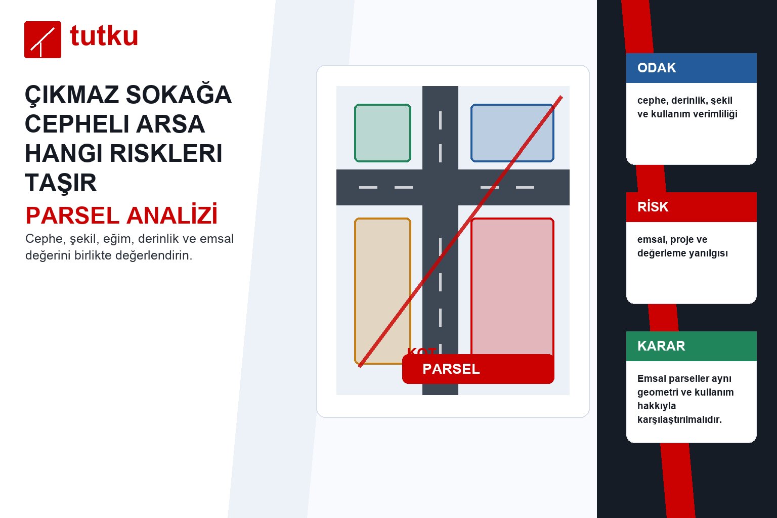 Çıkmaz sokağa cepheli arsa hangi riskleri taşır?