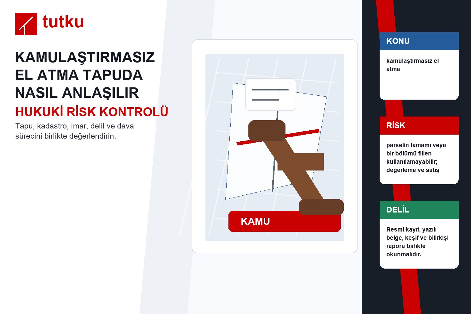 Kamulaştırmasız el atma tapuda nasıl anlaşılır?