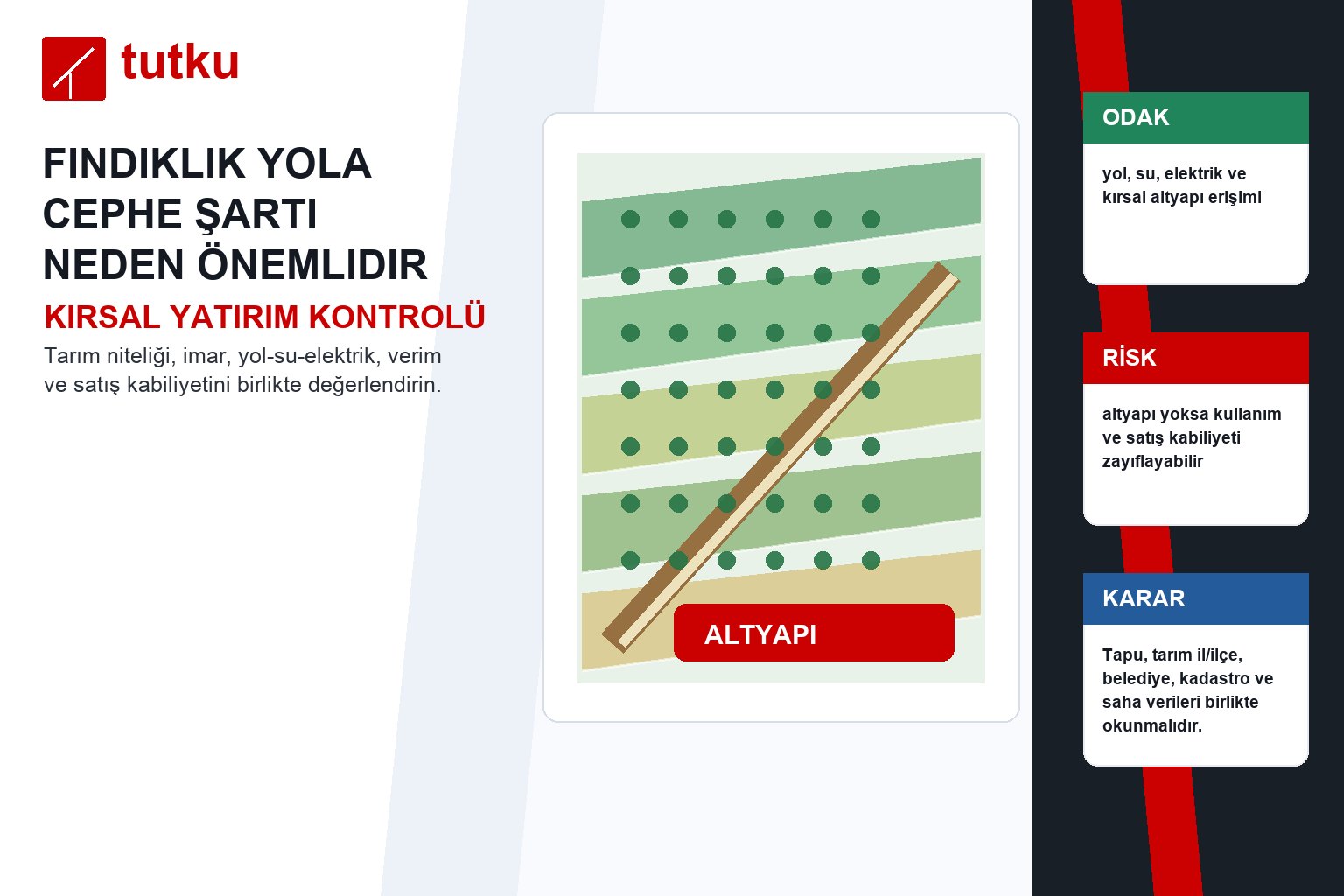 Fındıklık yola cephe şartı neden önemlidir?