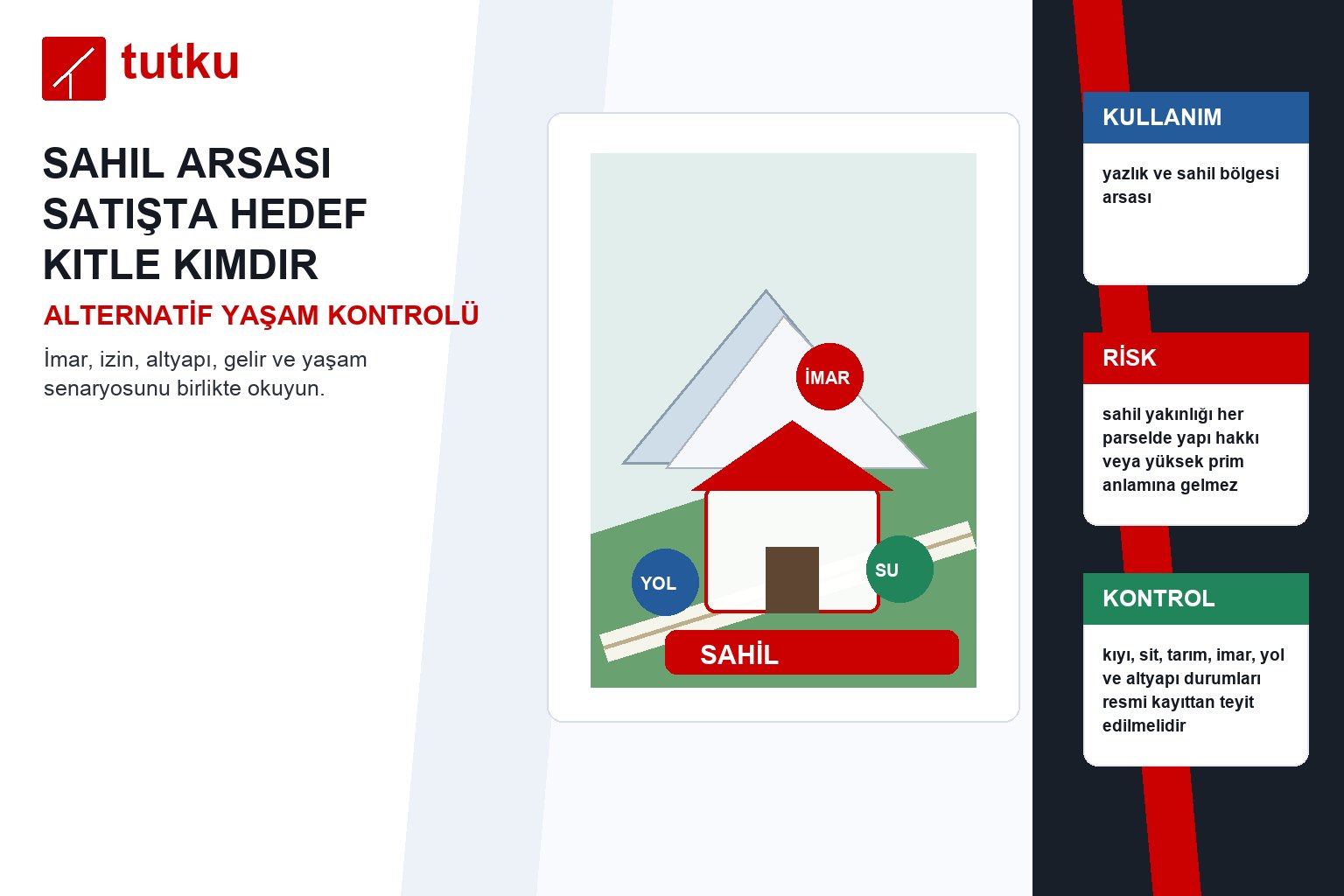 Sahil arsası satışta hedef kitle kimdir?