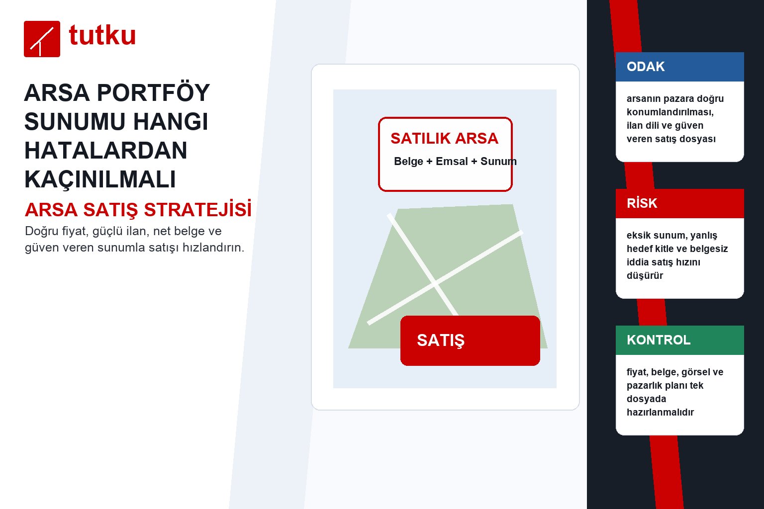 Arsa portföy sunumu hangi hatalardan kaçınılmalı?