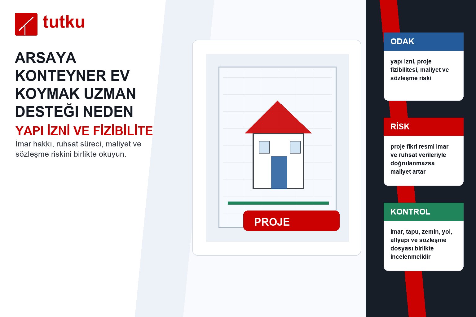 Arsaya konteyner ev koymak uzman desteği neden önemlidir?