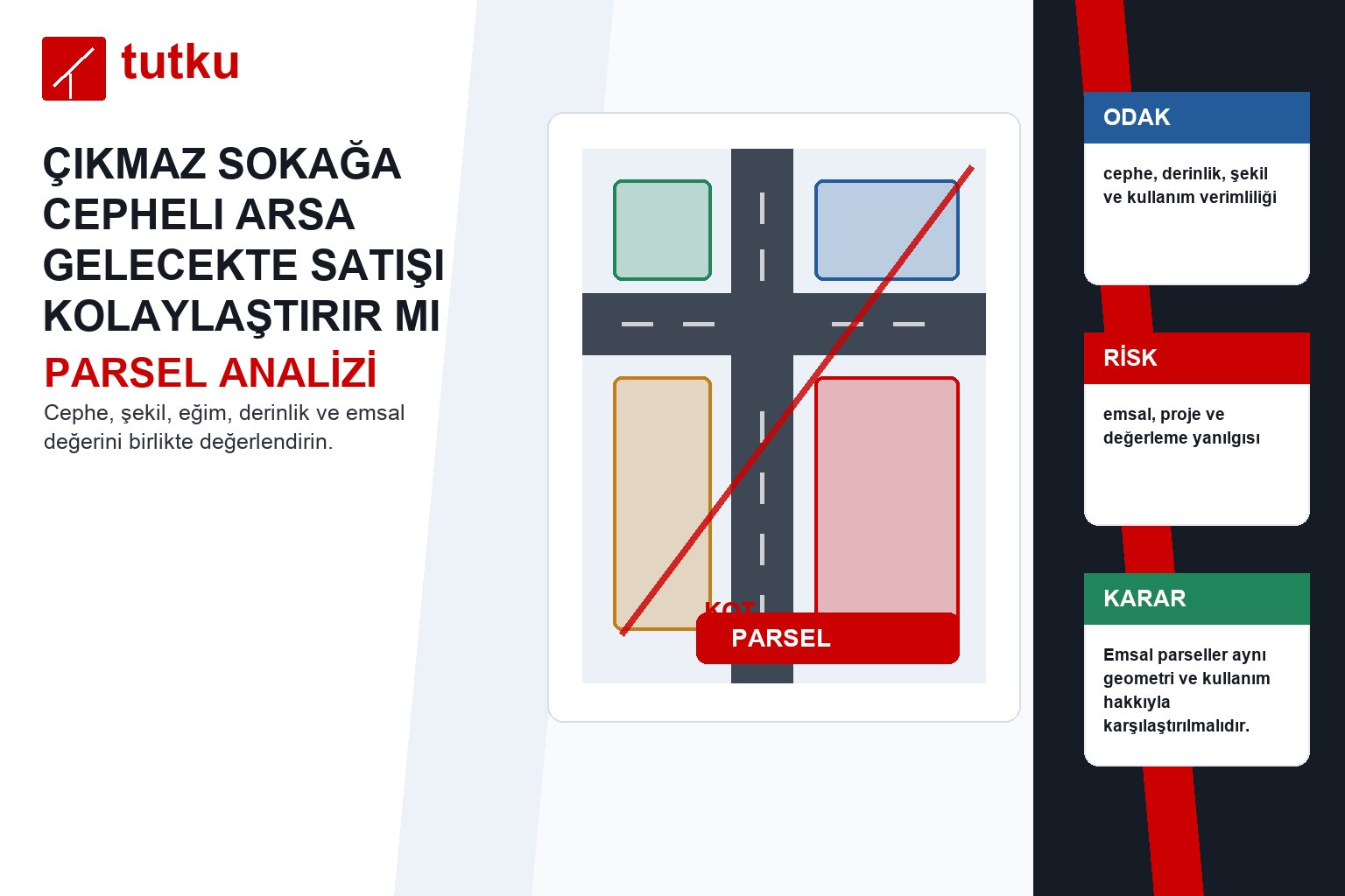 Çıkmaz sokağa cepheli arsa gelecekte satışı kolaylaştırır mı?