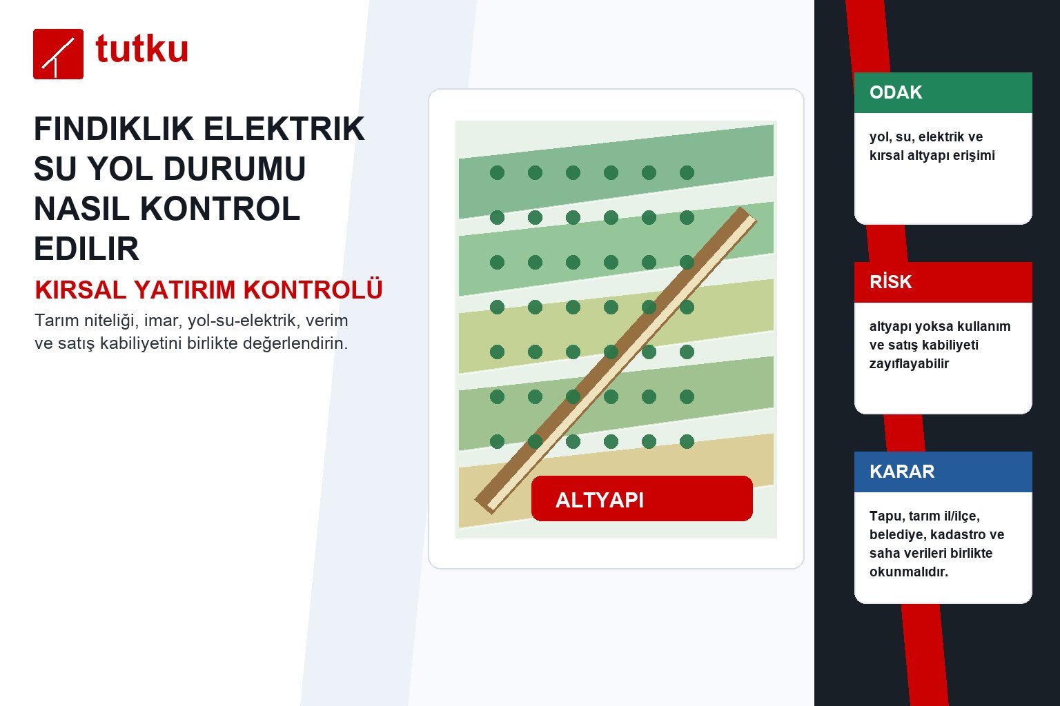 Fındıklık elektrik su yol durumu nasıl kontrol edilir?