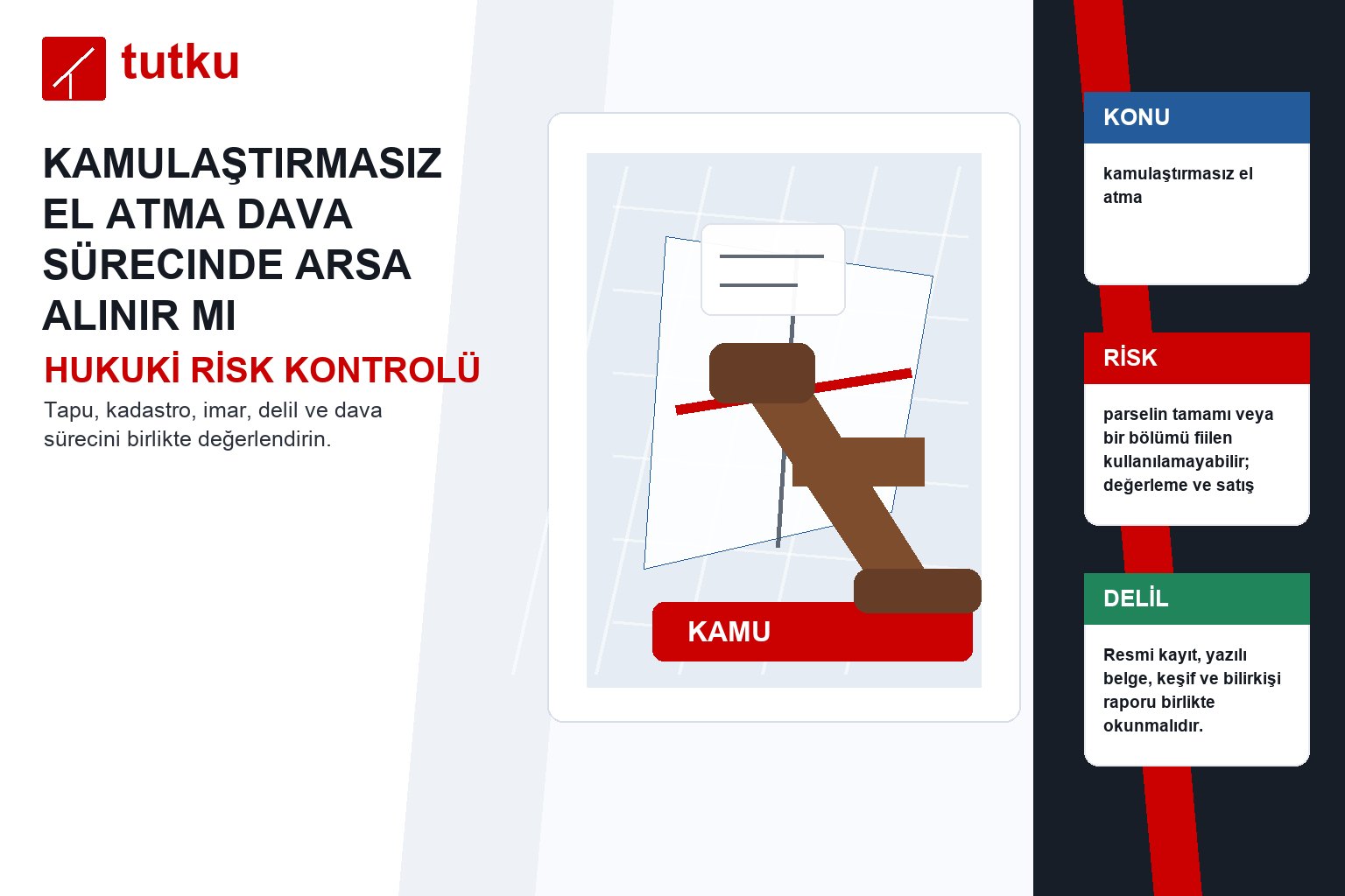 Kamulaştırmasız el atma dava sürecinde arsa alınır mı?