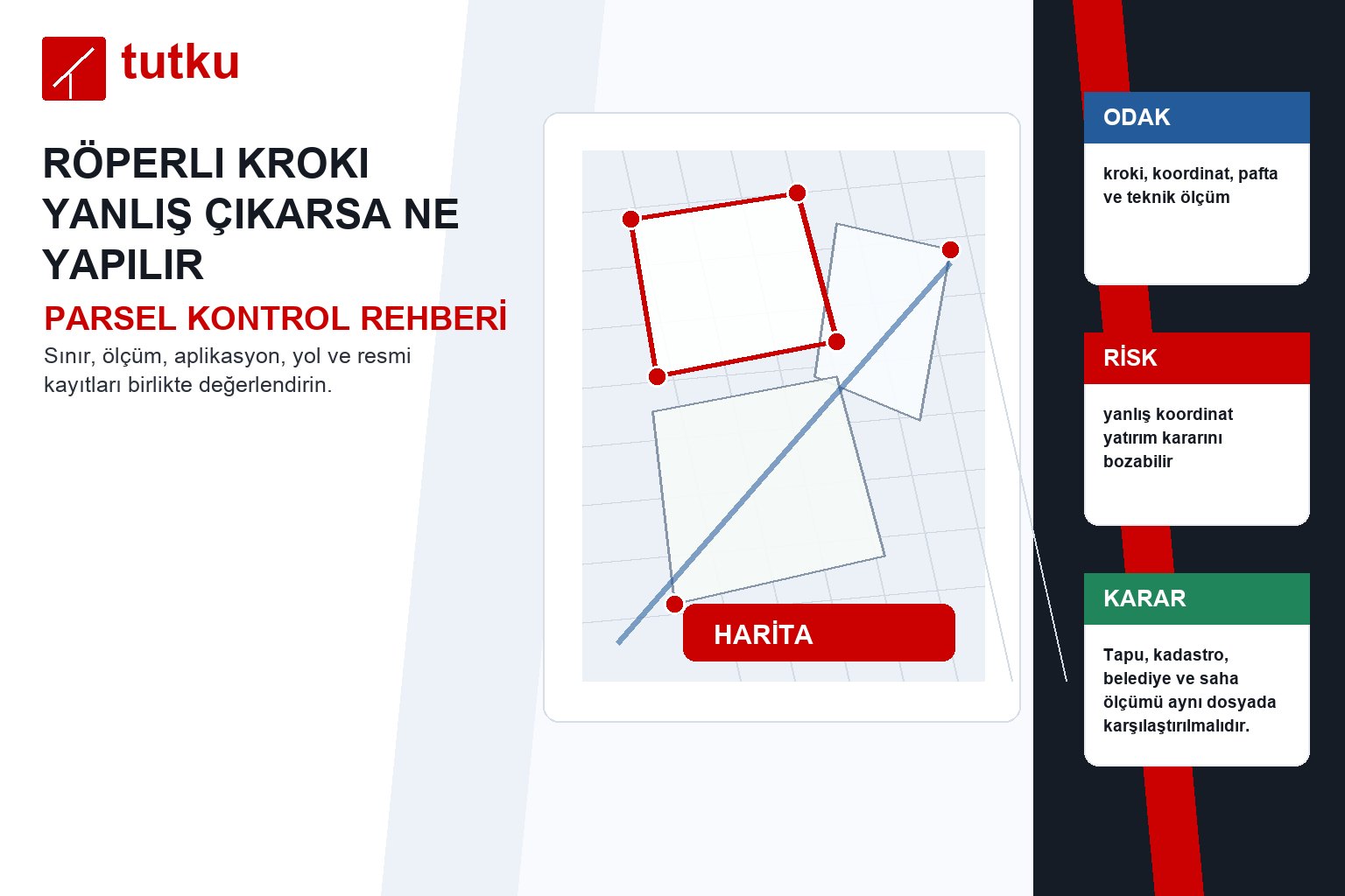 Röperli kroki yanlış çıkarsa ne yapılır?