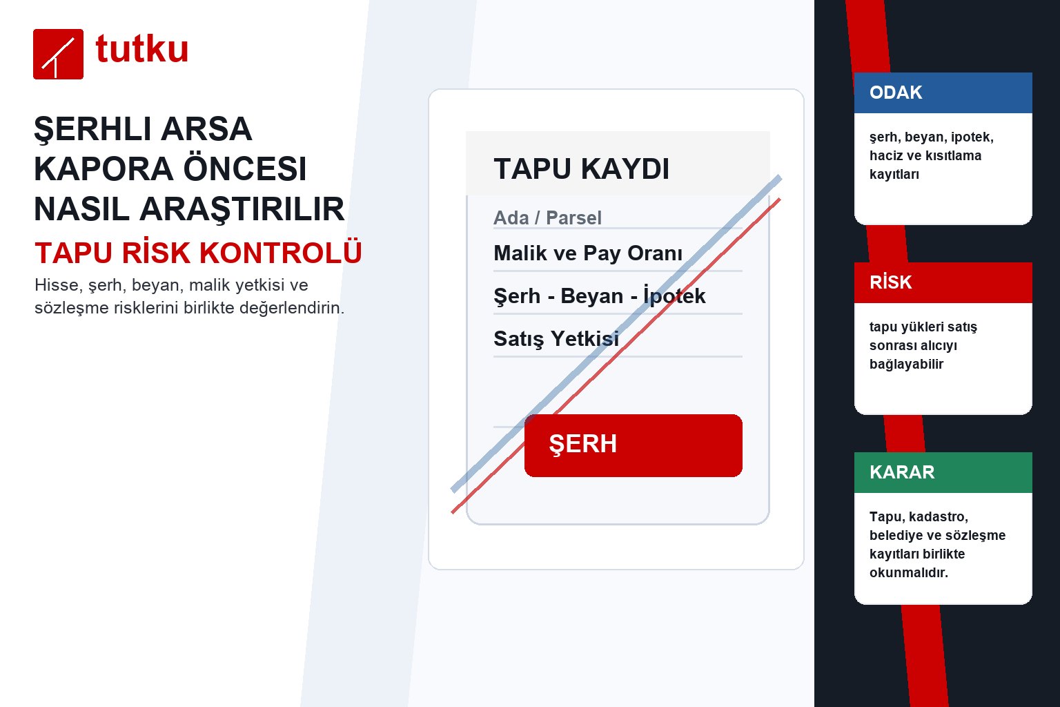 Şerhli arsa kapora öncesi nasıl araştırılır?