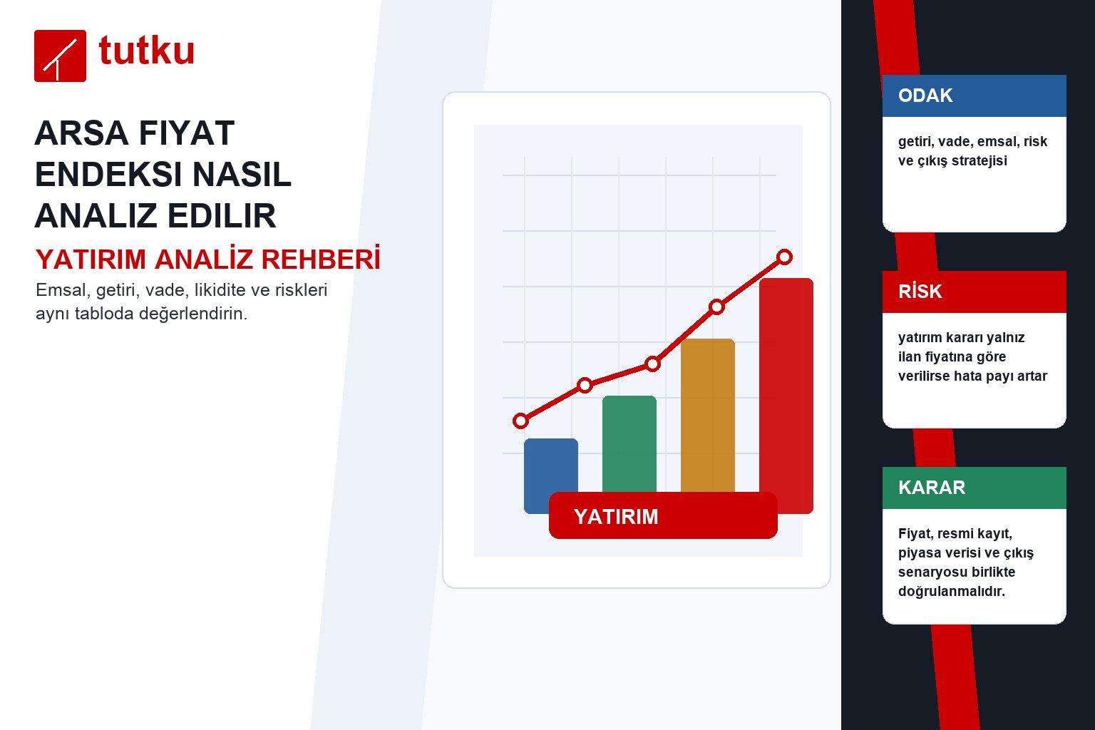 Arsa fiyat endeksi nasıl analiz edilir?