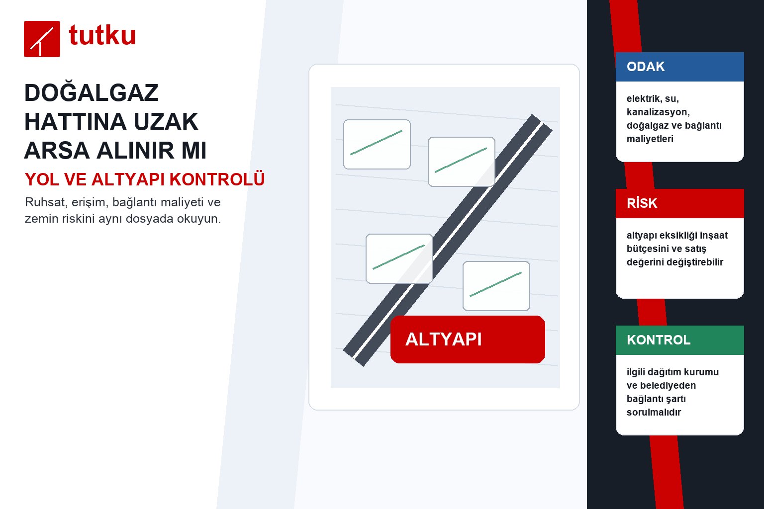 Doğalgaz hattına uzak arsa alınır mı?