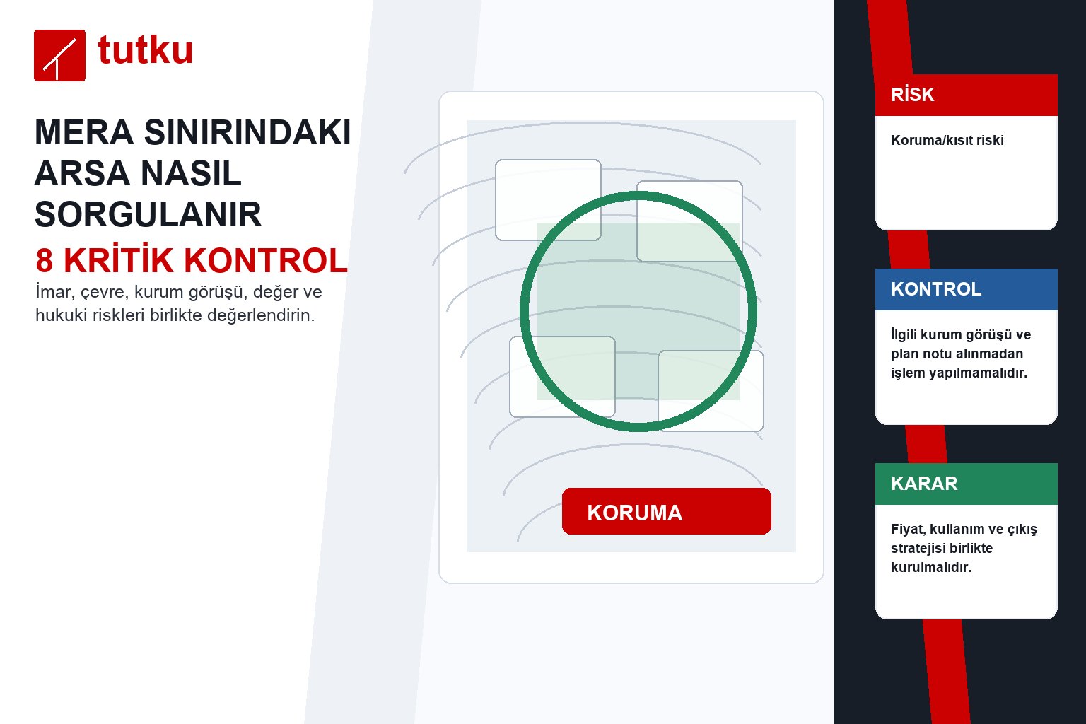 Mera sınırındaki arsa nasıl sorgulanır?
