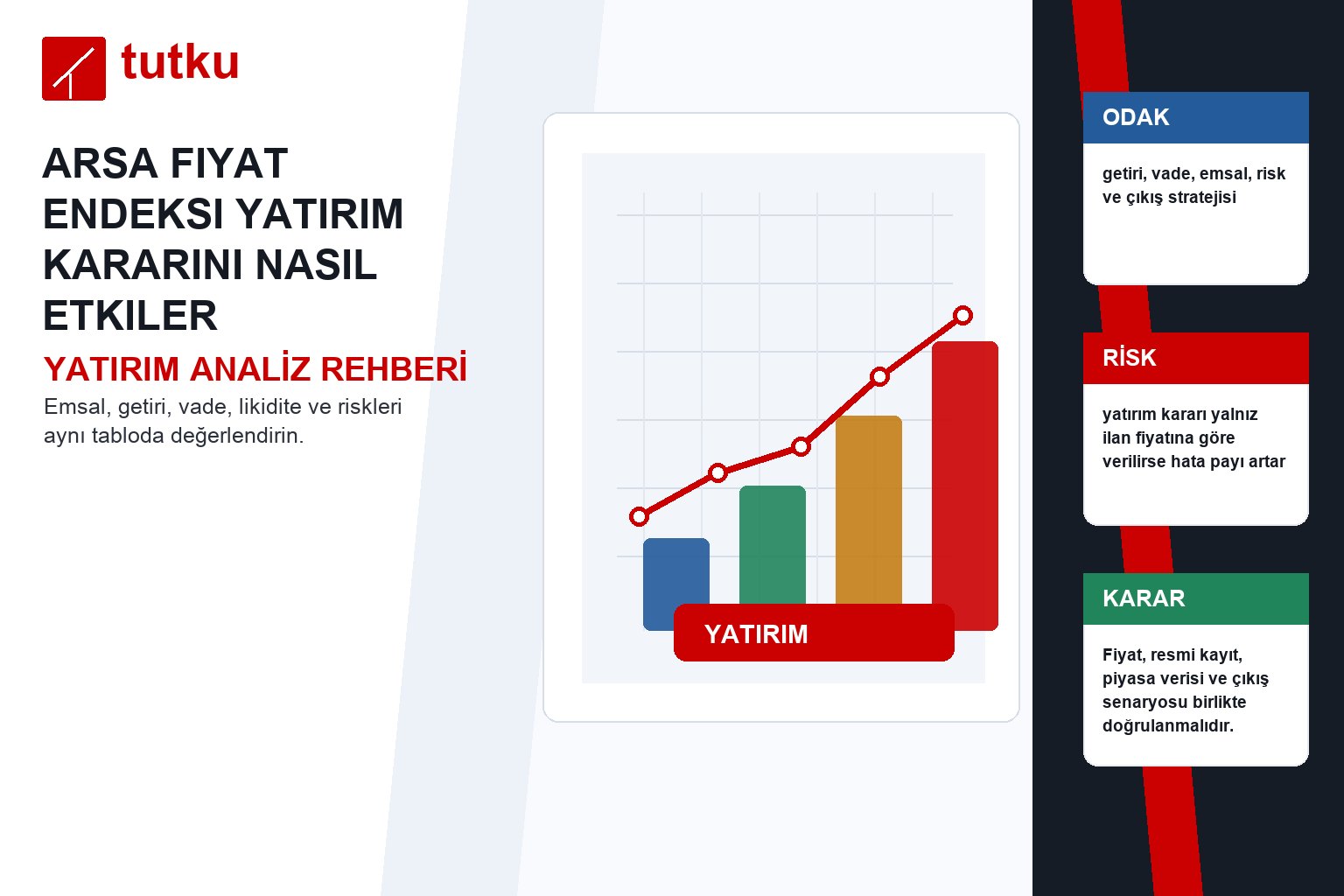 Arsa fiyat endeksi yatırım kararını nasıl etkiler?