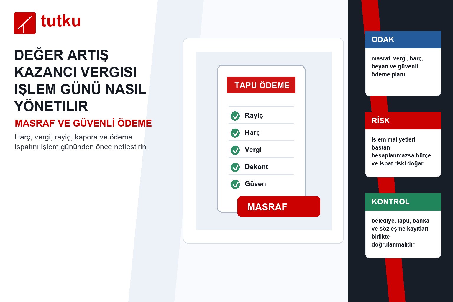 Değer artış kazancı vergisi işlem günü nasıl yönetilir?