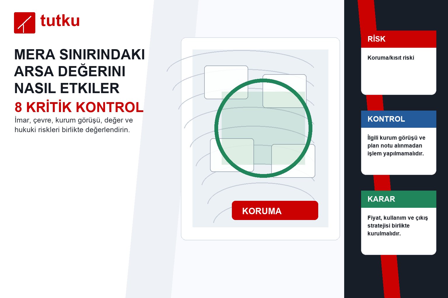 Mera sınırındaki arsa değerini nasıl etkiler?