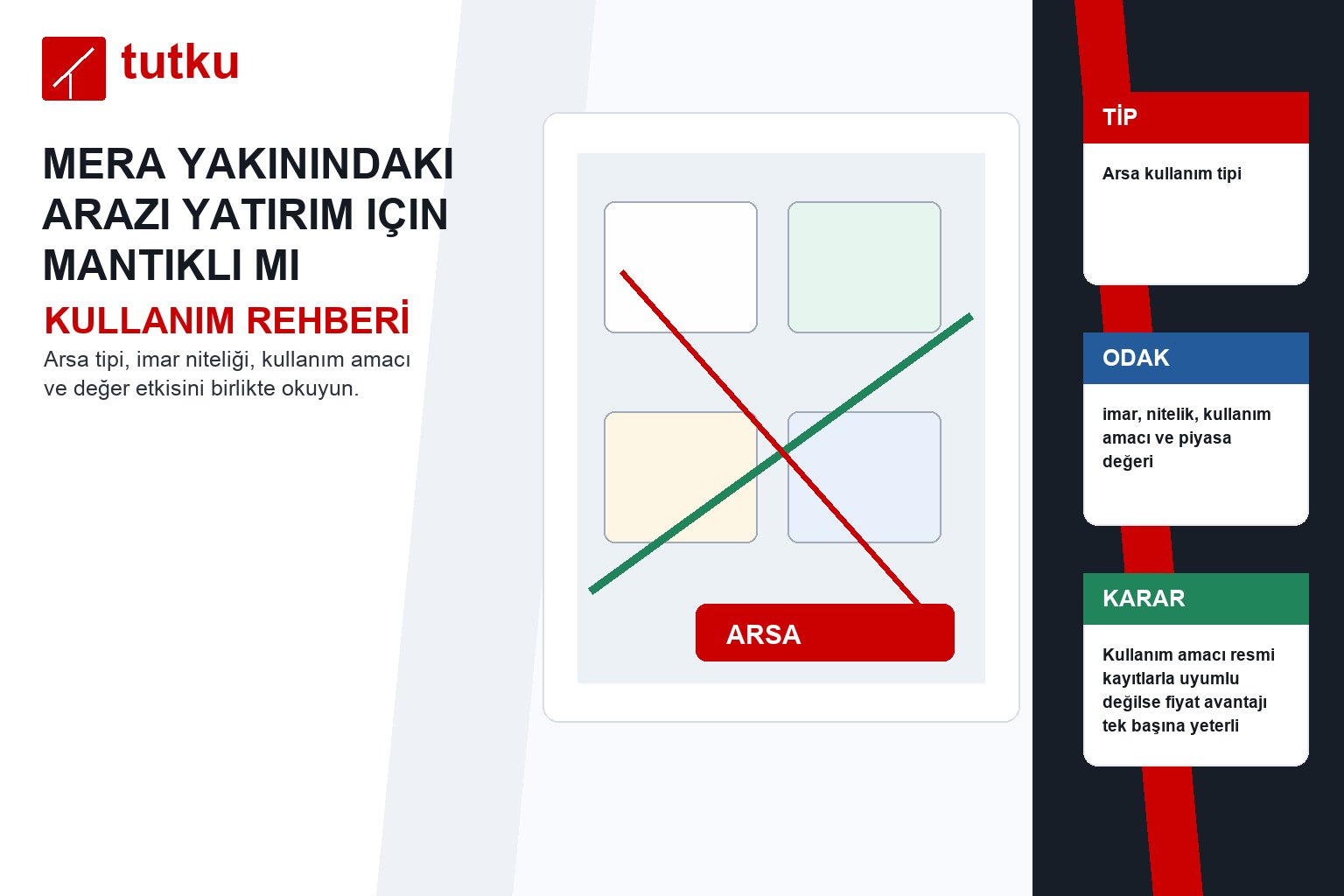 Mera yakınındaki arazi yatırım için mantıklı mı?