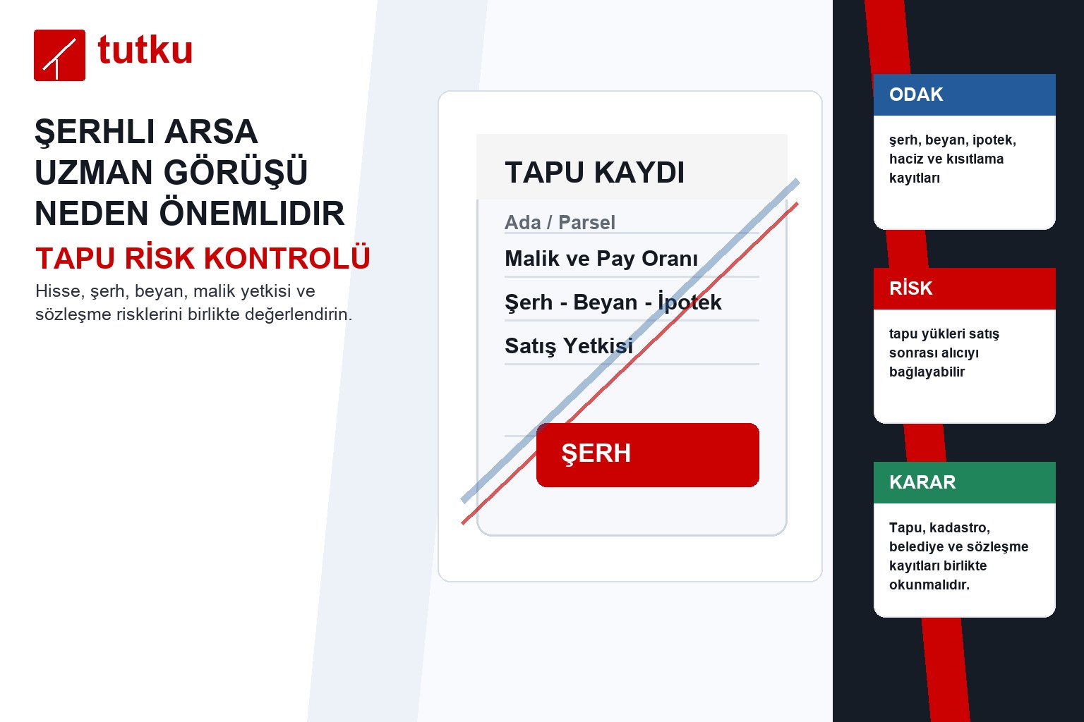 Şerhli arsa uzman görüşü neden önemlidir?