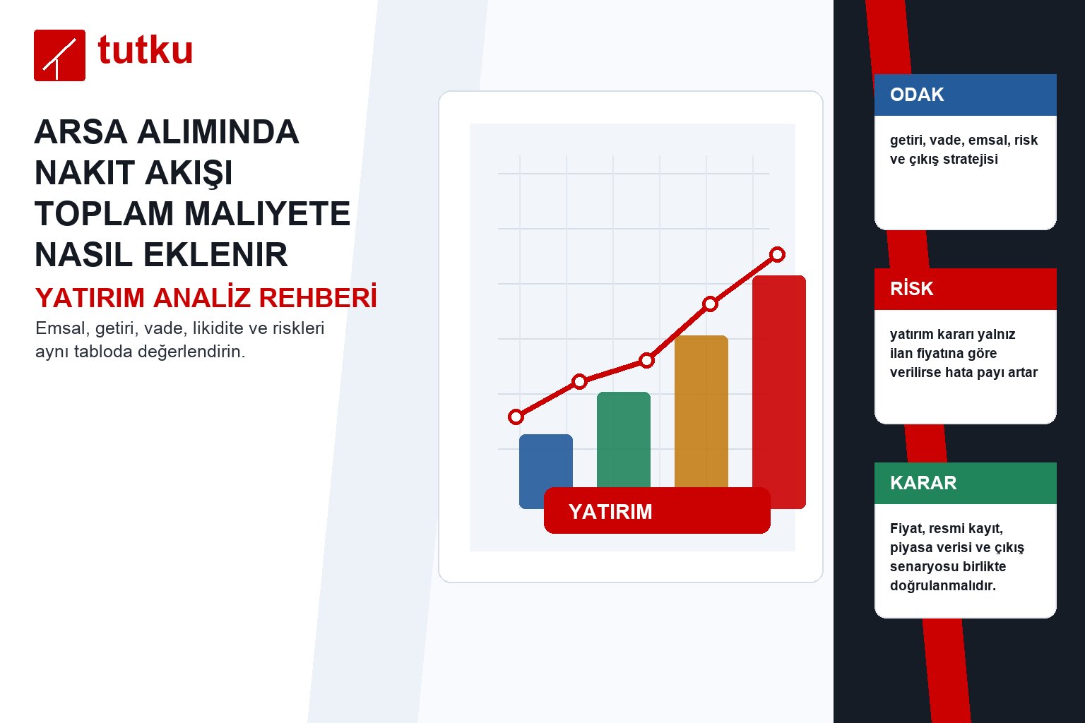Arsa alımında nakit akışı toplam maliyete nasıl eklenir?