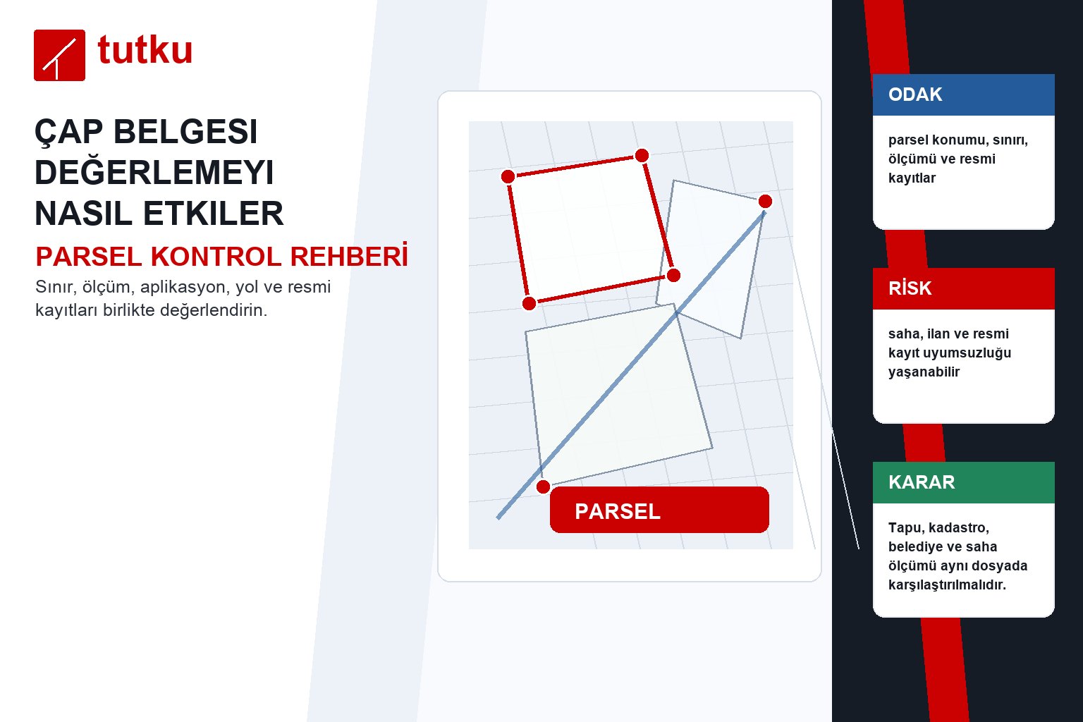 Çap belgesi değerlemeyi nasıl etkiler?