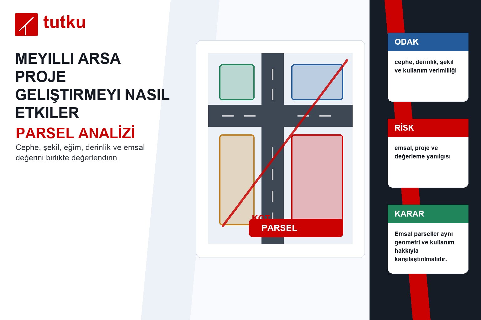 Meyilli arsa proje geliştirmeyi nasıl etkiler?