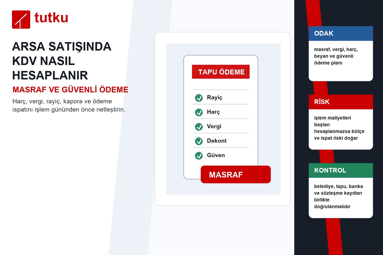 Arsa satışında kdv nasıl hesaplanır?