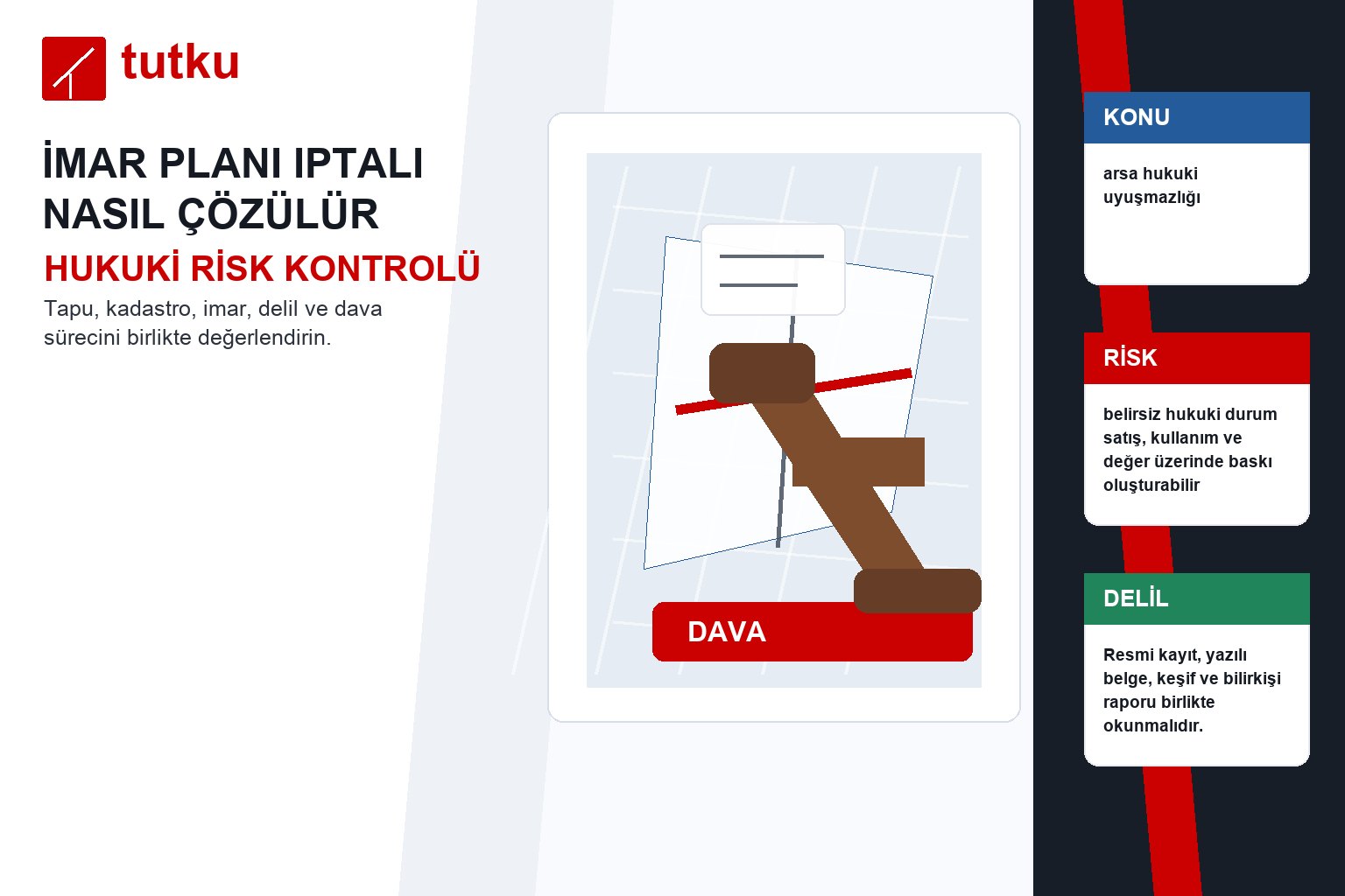 İmar planı iptali nasıl çözülür?
