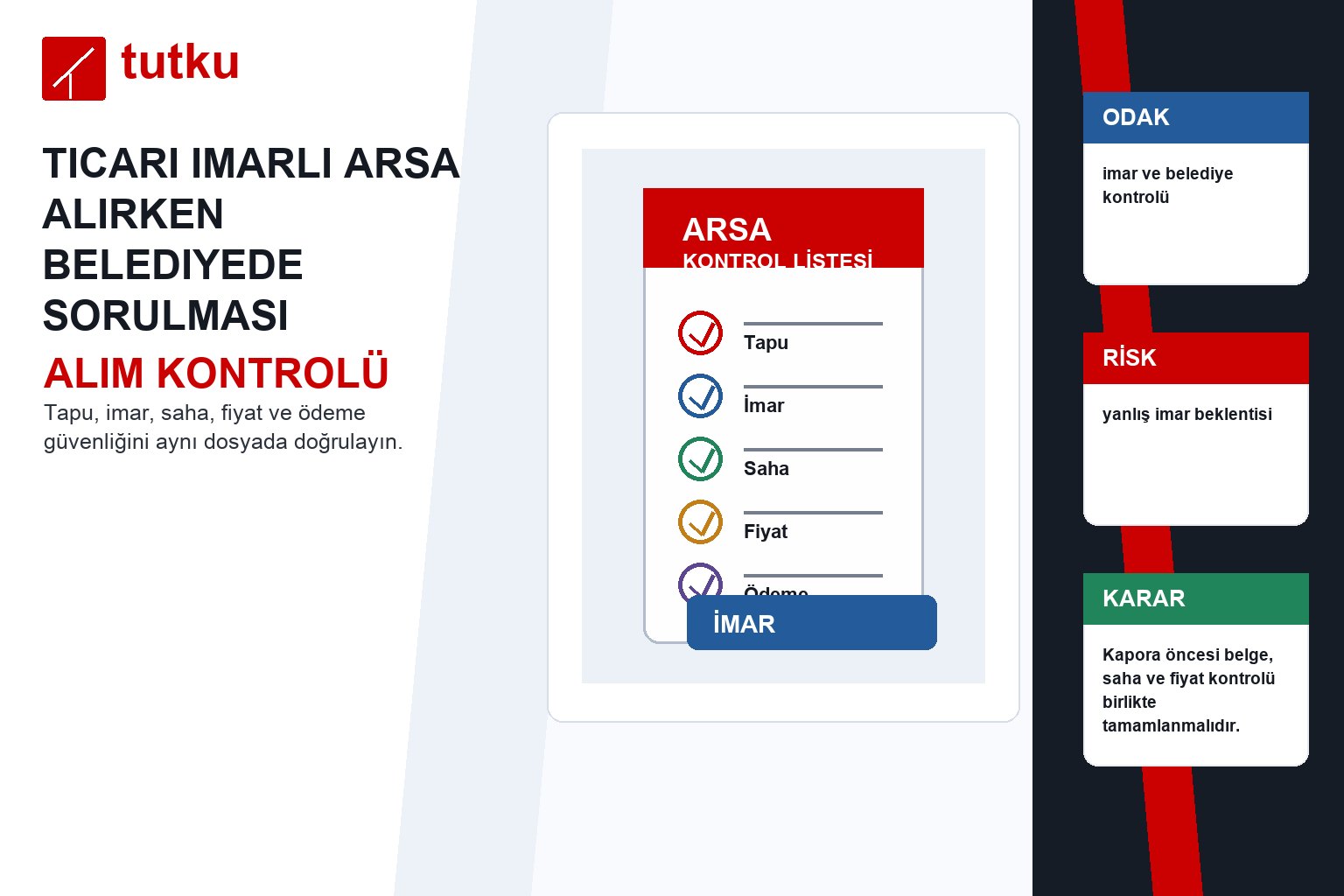 Ticari imarlı arsa alırken belediyede sorulması gerekenler