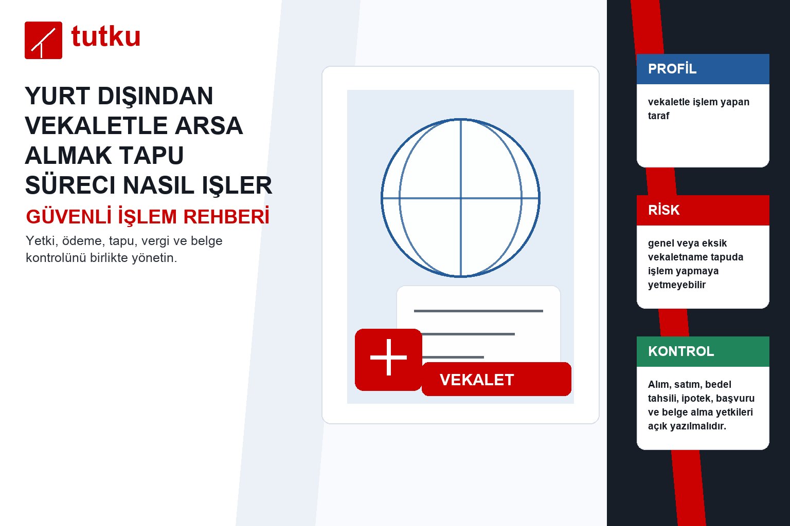 Yurt dışından vekaletle arsa almak tapu süreci nasıl işler?